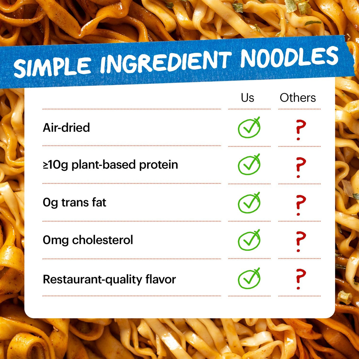 Noodle Sample Pack